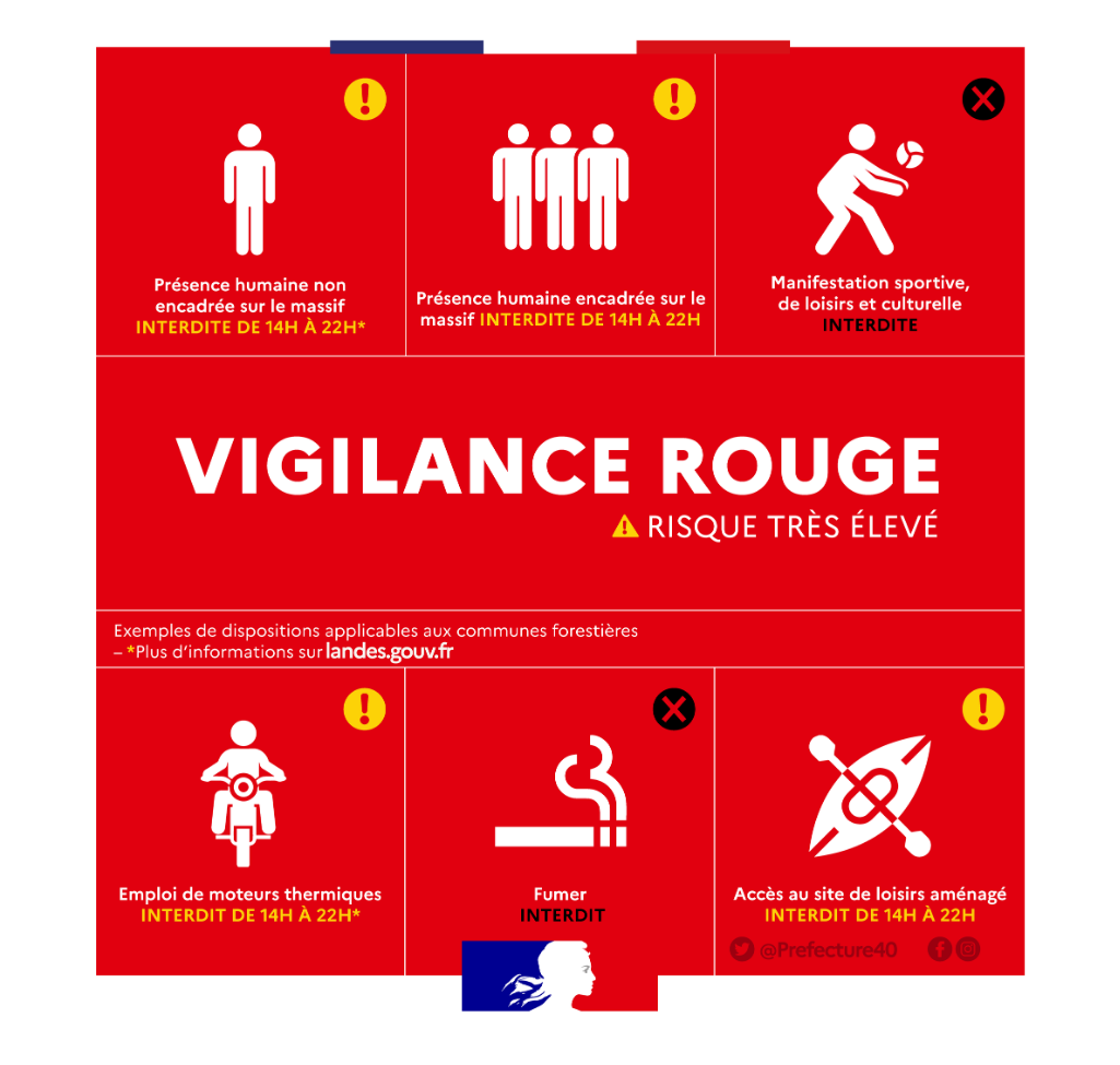 Vigilance rouge feux de forêt