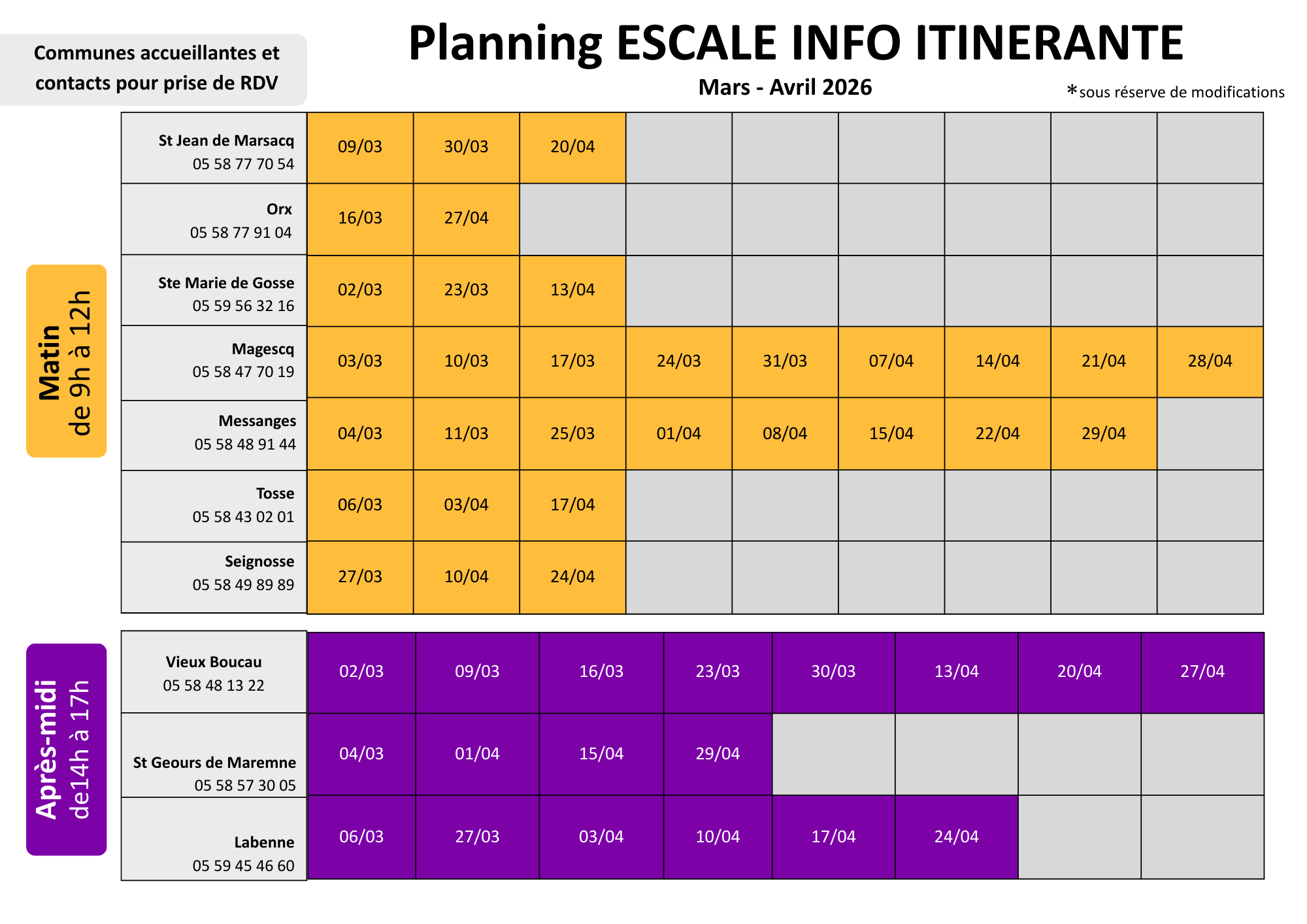 Planning Itinerance mars avril
