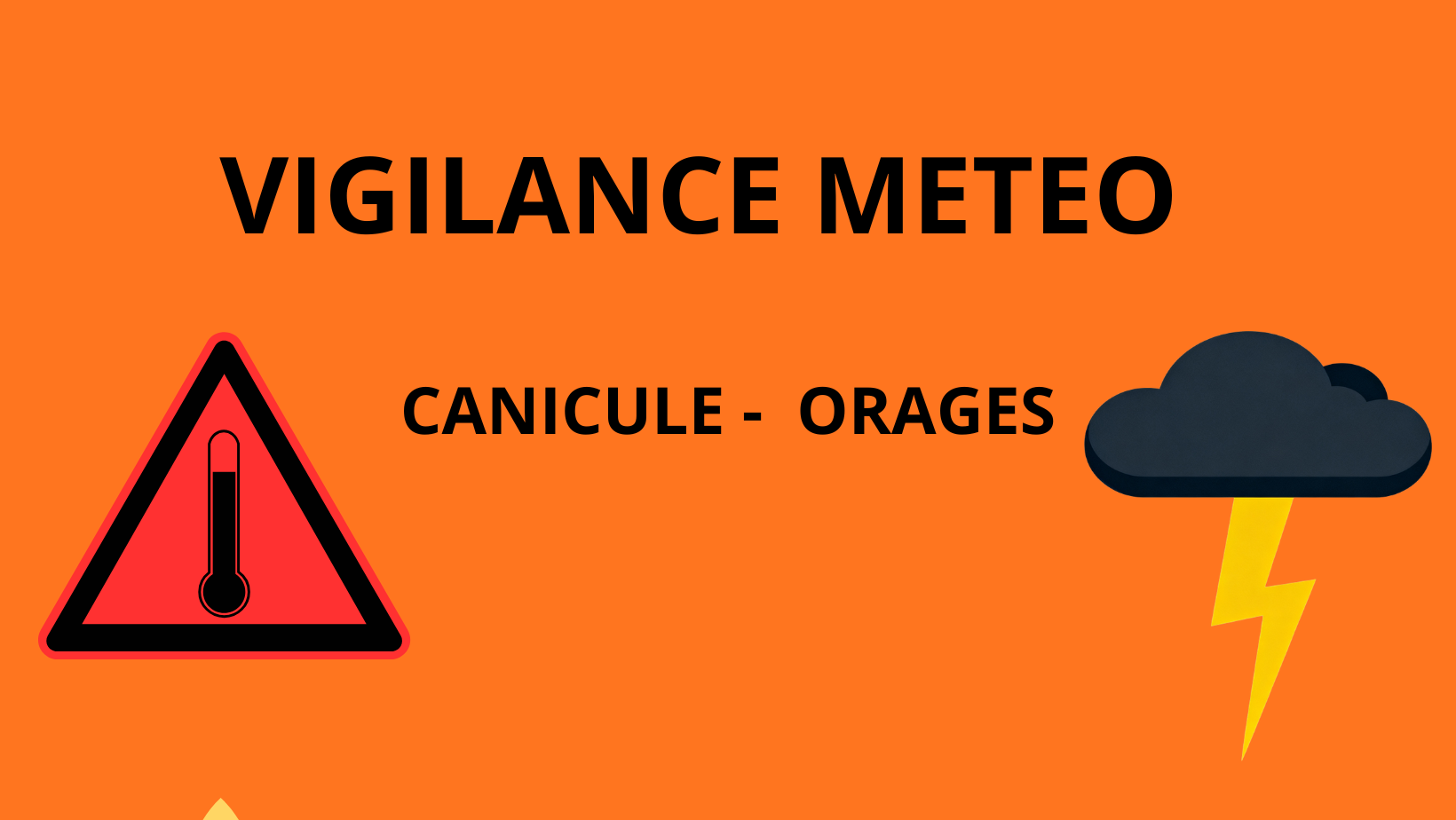 Vigilance météo orages et canicule